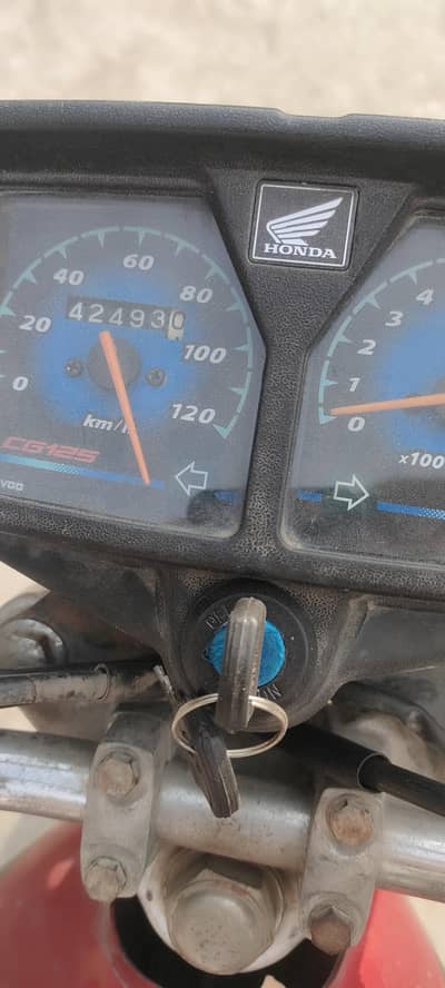 Honda 125 model 2015