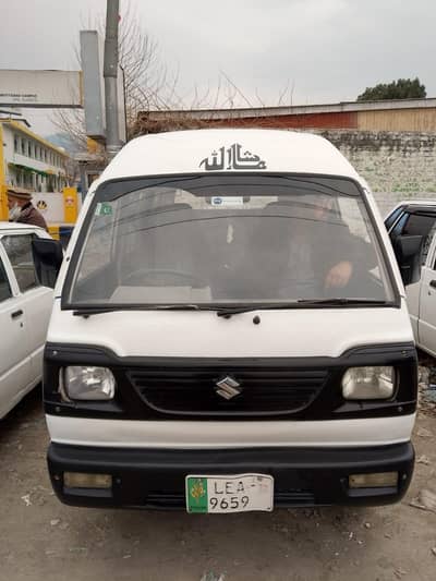 carry bolan 2012 non eru