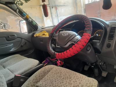 Hyundaii porter 2023 model new condition