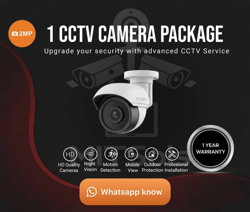 CCTVC Camera packages 1