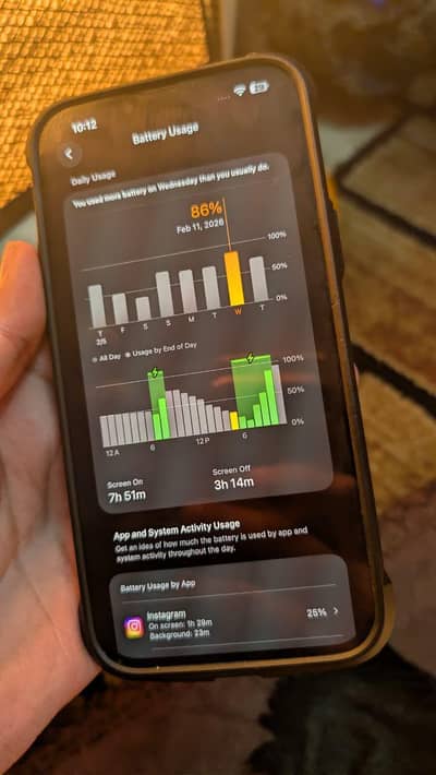 Iphone 13 Pro Max Jv 128