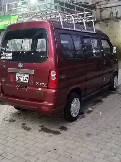 03066124438, بہت اچھی گاڑی ہے