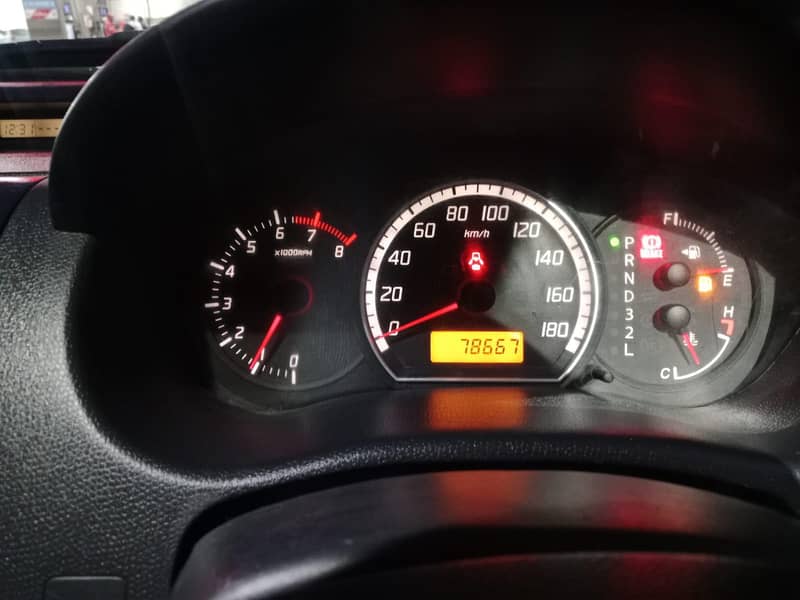 swift 2019 automatic 4