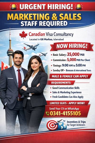 Marketing and sales staff required