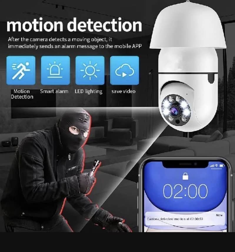 Mini 360 view security camera 1