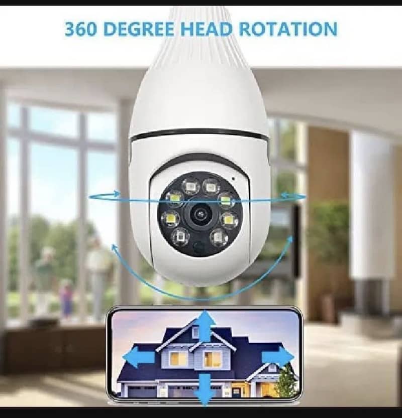 Mini 360 view security camera 2