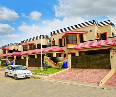 10-Marla Develop Possession ParkFace Plot Available For Sale