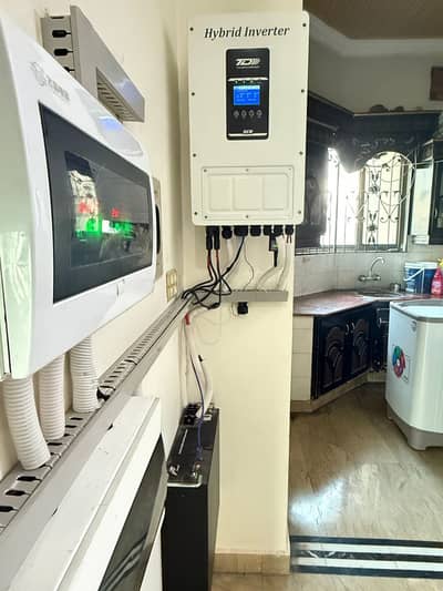 Inverter Hyberid ( Thousand Dimension )