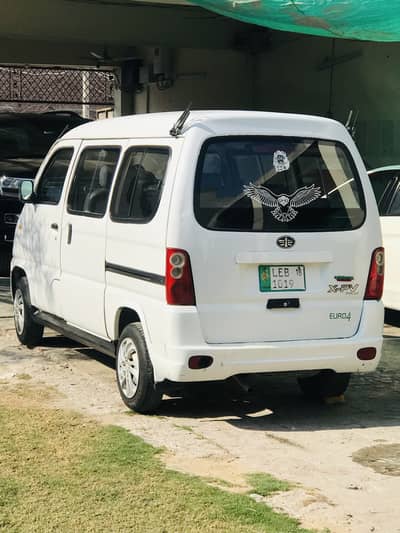 Exchange possible smart card file Biomatric available