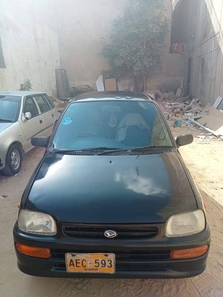 coure 2003 model 1
