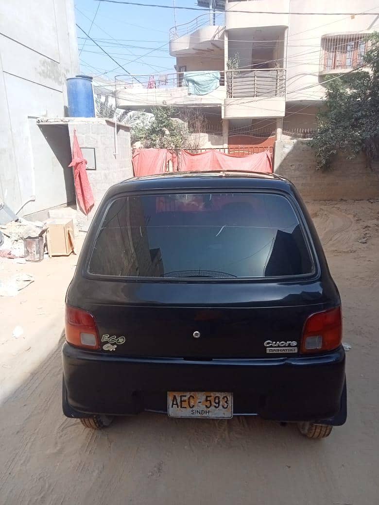 coure 2003 model 2