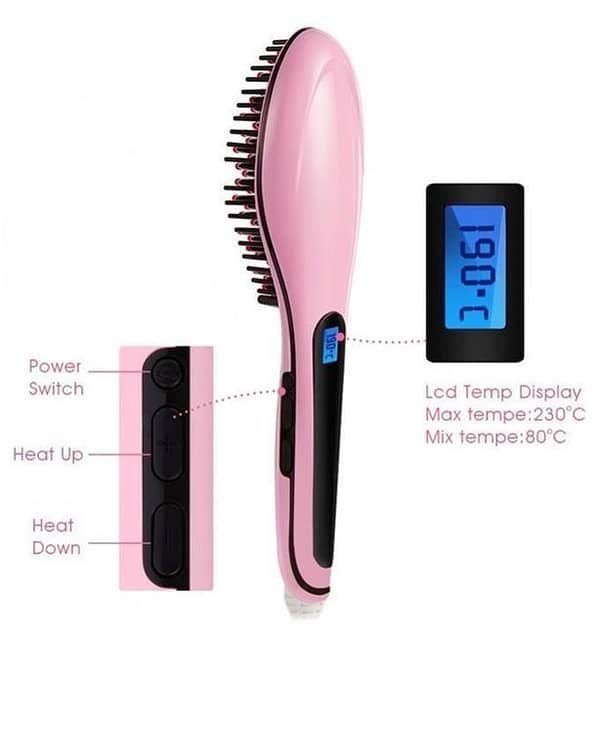 Hqt906 Digital Hair Straightener + 5-in-1 Massager