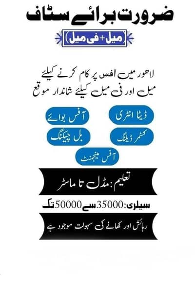 Medical Company Jobs