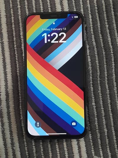 iphone 12 pro max factory unlock like new