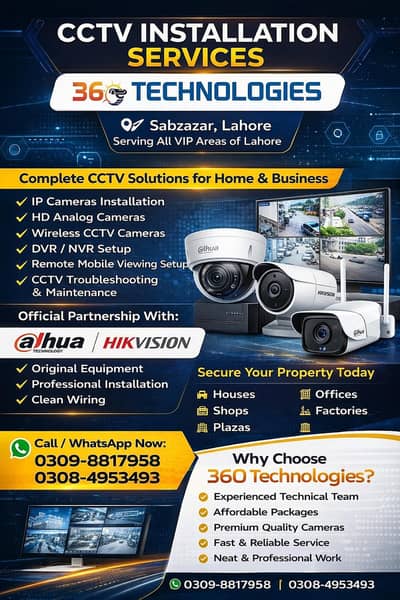 CCTV installation