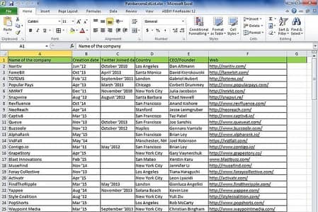 Manage Store and Warehouse