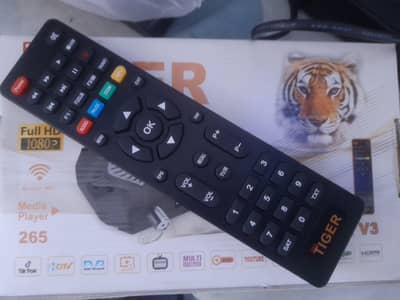 Complete Fiber Dish set