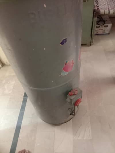 sall geysers used nhi kia aaj thk