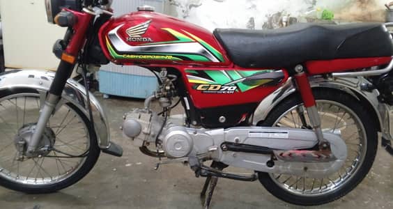 2022 Modal Open lettar Applied for