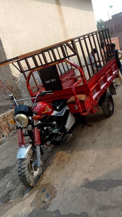 loder for sale 0.3. 0.8. 1.7. 3.4. 7.2. 0