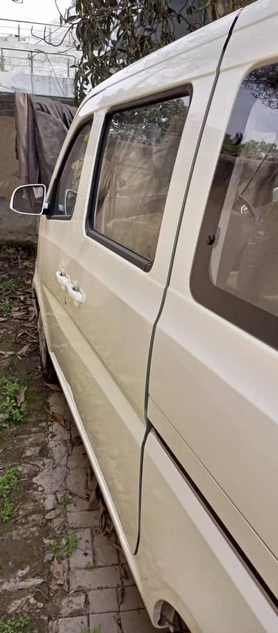 karvaan plus applied