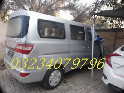 karvaan plus applied