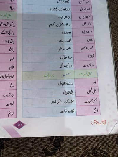 the educators class 6 books for sale in tnt very new conditon