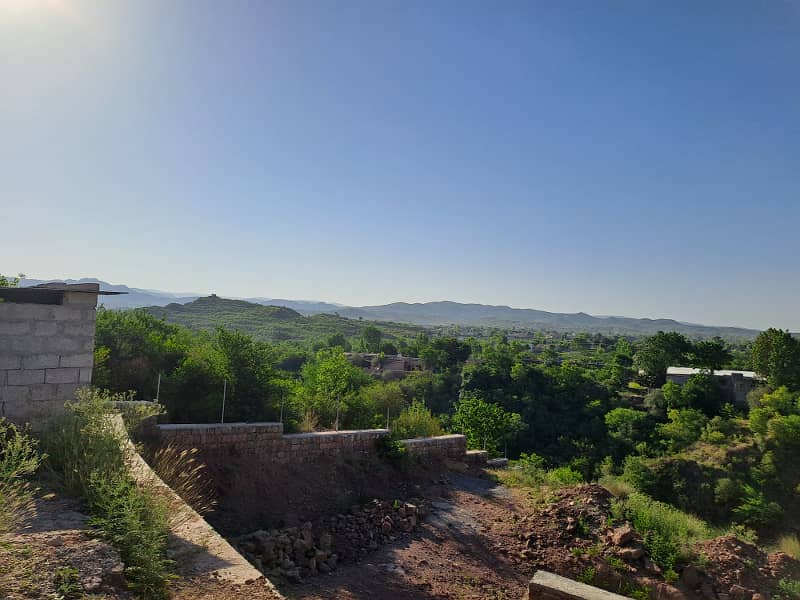 Sector B, Prime Location Plot File 3