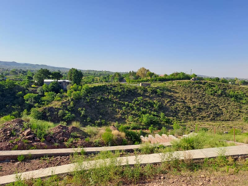 Sector B, Prime Location Plot File 5