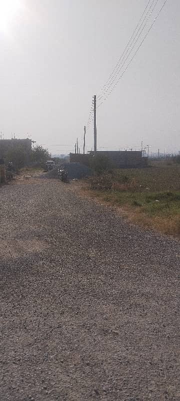 7 Marla Ideal Option Plot 5