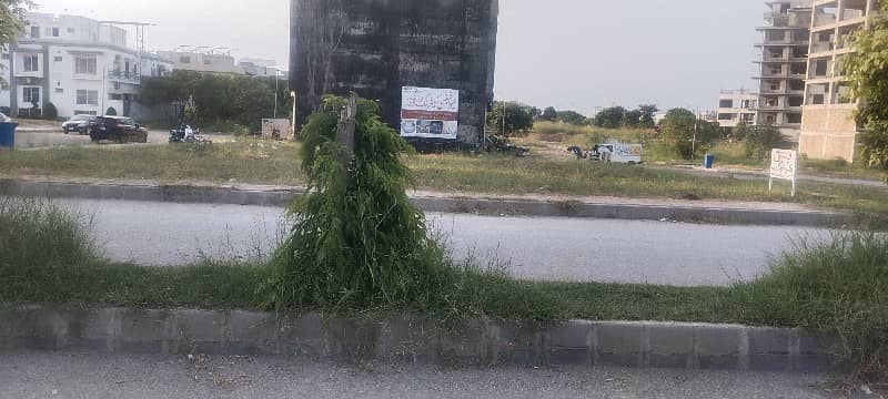 PLOT WITH UNIQUE FEATURES 3