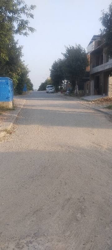 PLOT WITH UNIQUE FEATURES 4