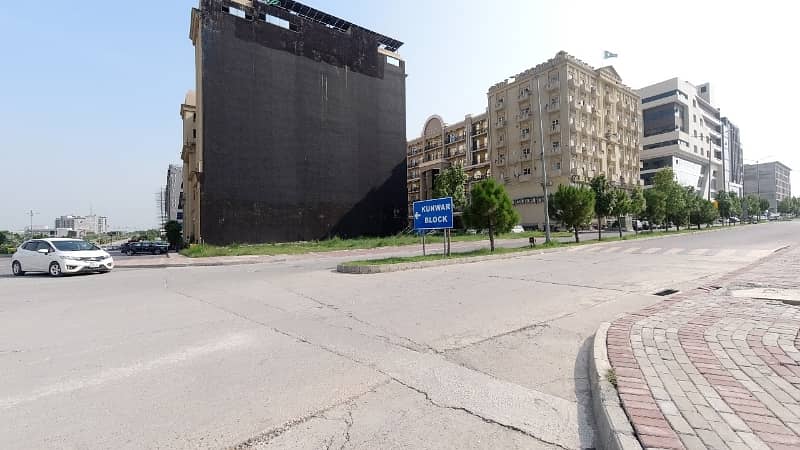 PLOT WITH UNIQUE FEATURES 5