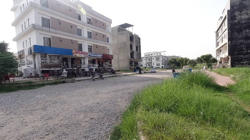 PLOT WITH UNIQUE FEATURES 12