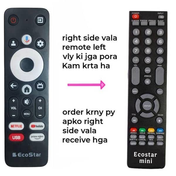 Ecostar Remote Control For Ecostar Smart LED Ecostar LED LCD Remote