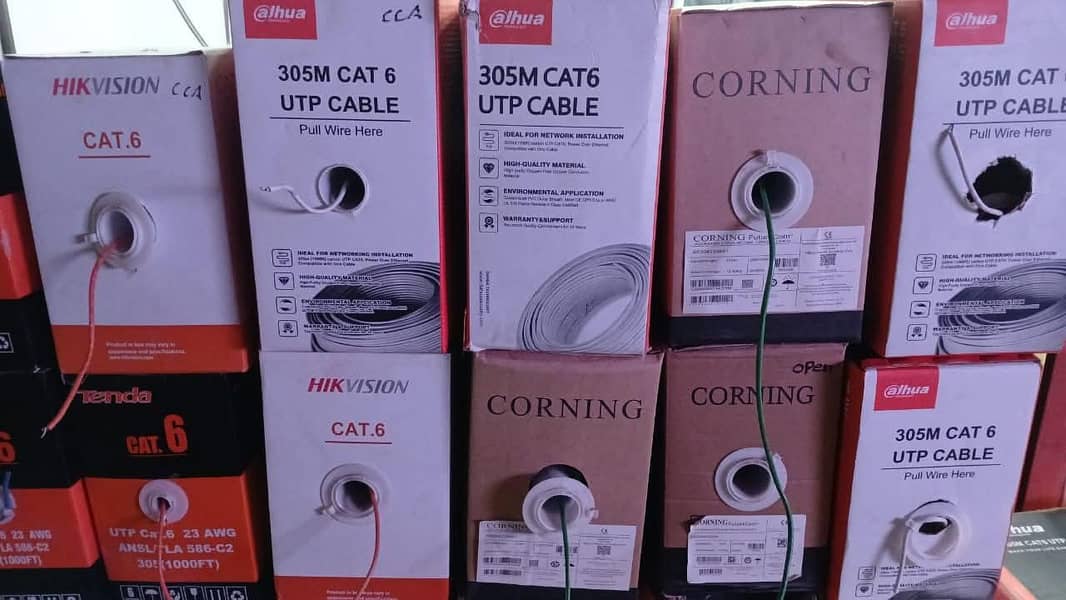 CCTV camera cctv camera 18