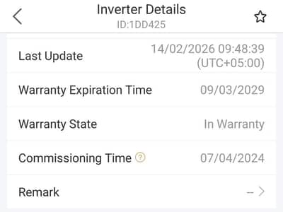Solis 10kw Inverter - 3 phase - Used - Warranty