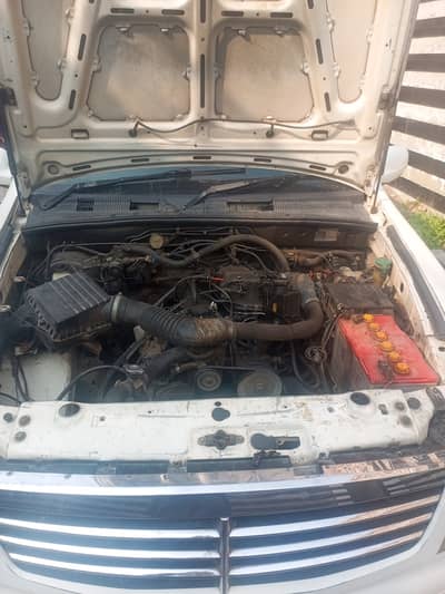 Ssangyong Rexton 2006