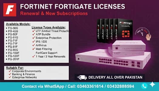 Fortinet FortiGate Licenses – Renewal & New Subscription | Licenses