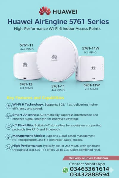 Huawei AirEngine 5761 | Switich | Series |High Speed Enterprise Aps