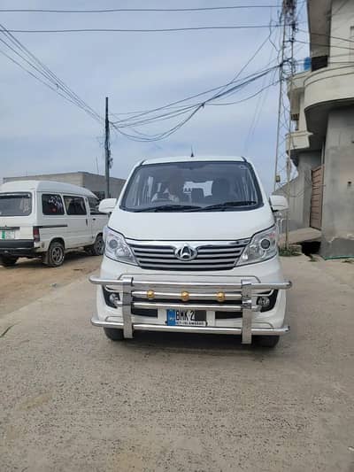 CHANGAN KARVAN 2025 MODEL