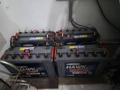 Hawk HT 1800 Batteries