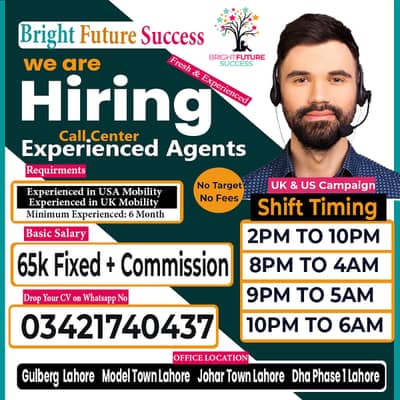 Call Center Jobs / new jobs /Part Time Jobs / bright future success