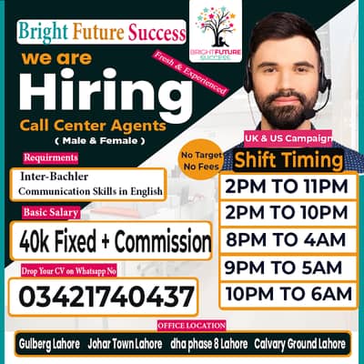 Part Time Job in Lahore | Call Center jobs | Bright future success
