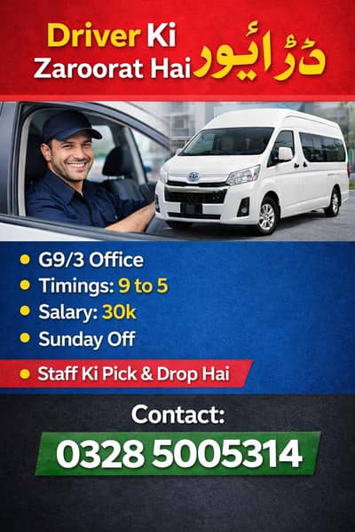 Required Driver