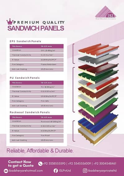 EPs sandwich panels /PU sandwich panels /PIR sandwich panels.