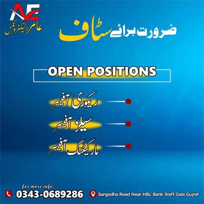 Marketing+recovery job At gujrat