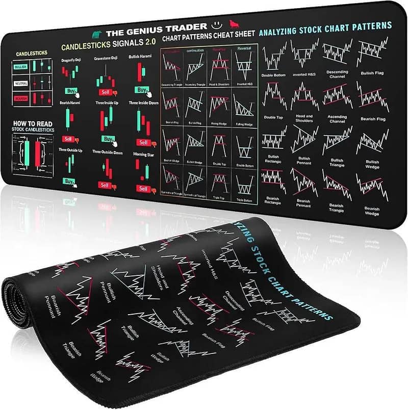 Keyboard Mat 4