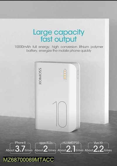 Original ROMOSS 10,000mAh Power Bank – Long Backup – Box Pack