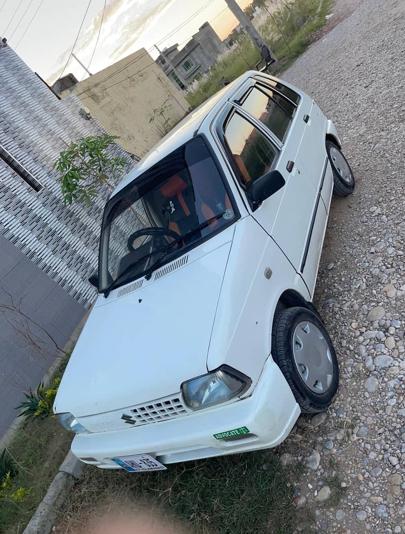 Mehran2018 model 6